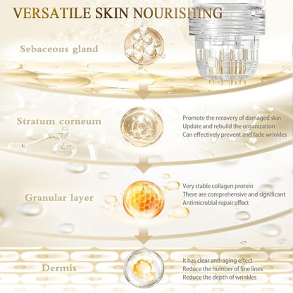 ultraVICA™ – Advanced Micro-Infusion Anti-Aging System